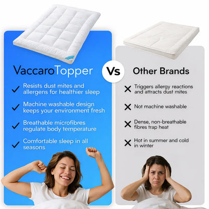 VaccaroTopper™ Luxury Thick Mattress Topper